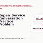 Repair Service Conversation Practice: Problem and Solution Replies